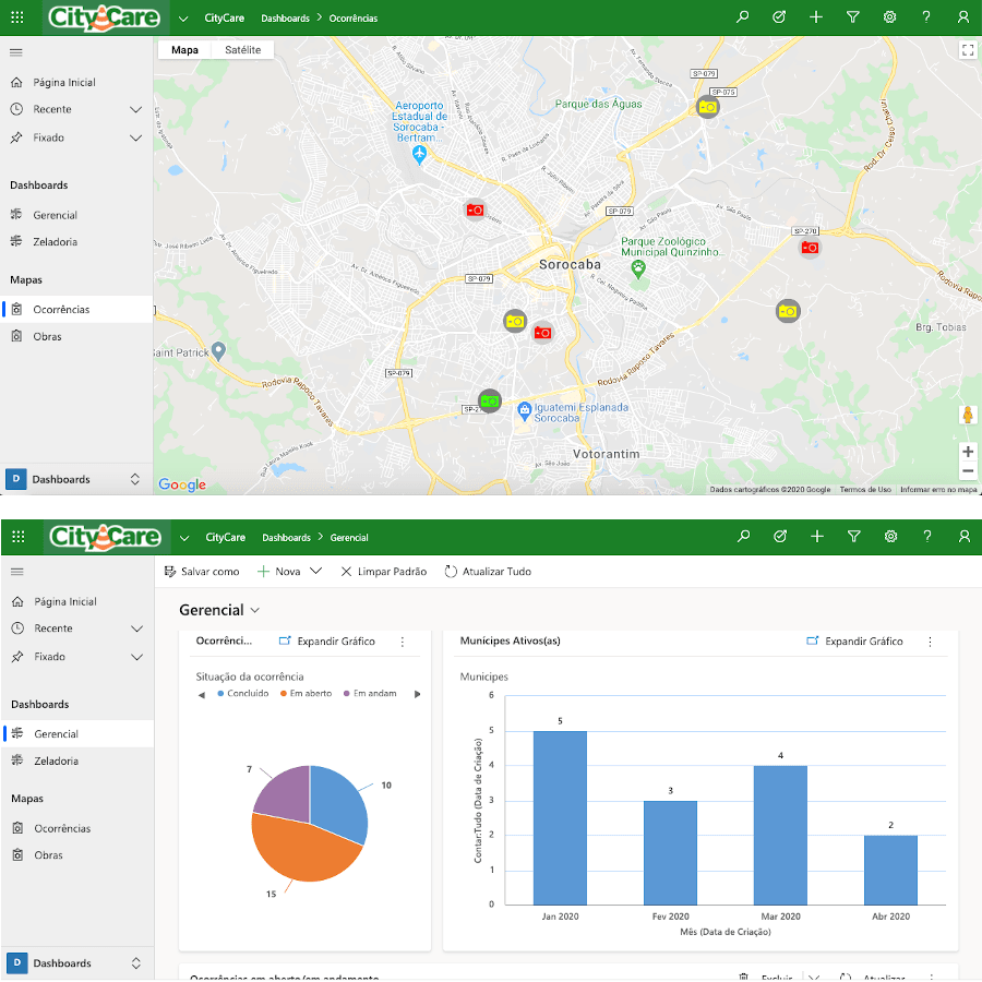 Painel com mapa e dados inteligentes para facilitar a gestão e as tomadas de decisões